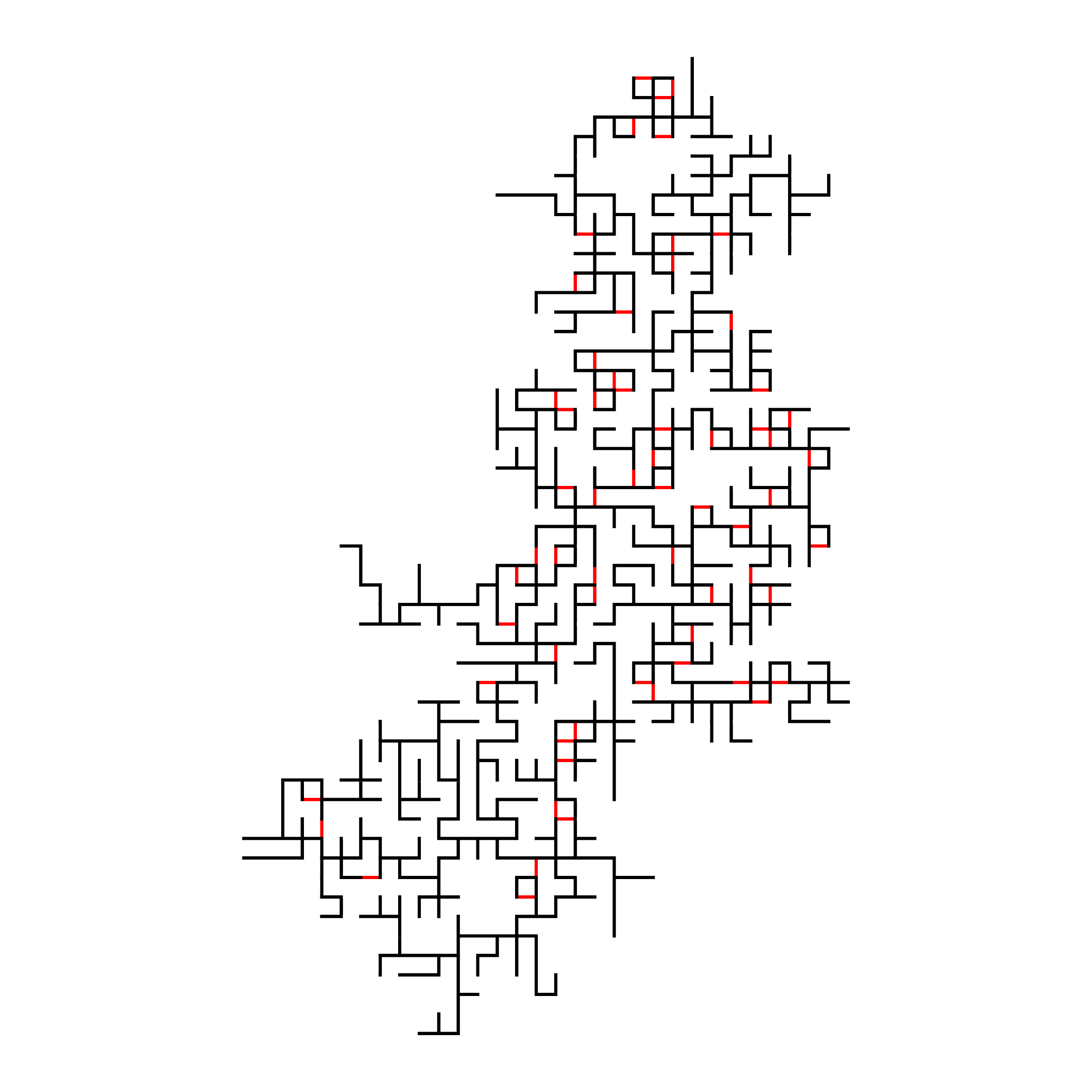 The A51 A55 Enigma: Uncovering The Hidden Patterns - 249p3v0